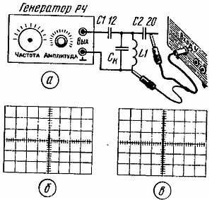 Б. Иванов - Осциллограф-ваш помощник (как работать с осциллографом)