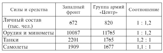 Борис Долготович, Александр Коваленя - С верой в Победу. Беларусь в Великой...