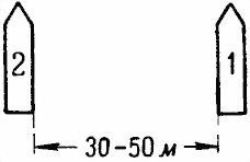 Наставление по стрелковому делу (НСД-40...