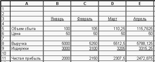 Питер Робинсон - С "ПОЛЯРОИДОМ" В АДУ: Как получают МБА