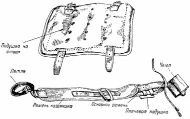 НКО СССР - Наставление по стрелковому делу (НСД-40 82БМ) 82-мм батальонный миномет