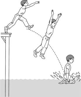 Владимир Давыдов - Безопасность на воде и оказание помощи пострадавшим