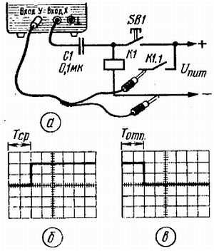 Б. Иванов - Осциллограф-ваш помощник (как работать с осциллографом)