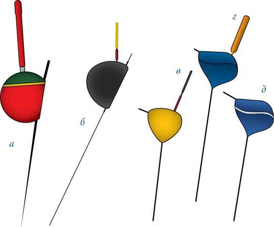 Константин Сторожев - Ловля карпа, леща, толстолобика, белого амура. Секреты и...