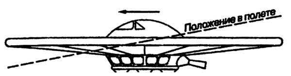 Святослав Славин - Тайны военной космонавтики