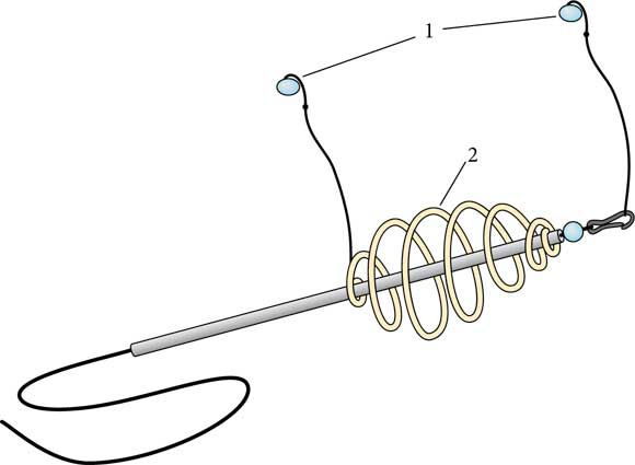 Константин Сторожев - Ловля карпа, леща, толстолобика, белого амура. Секреты и...
