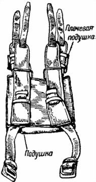 НКО СССР - Наставление по стрелковому делу (НСД-40 82БМ) 82-мм батальонный миномет