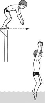 Владимир Давыдов - Безопасность на воде и оказание помощи пострадавшим