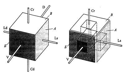 Дмитрий Скогорев - Русский рукопашный бой