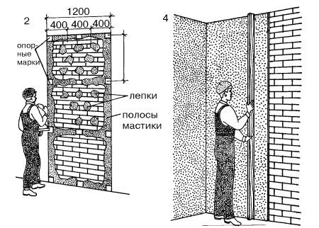Валентина Назарова - Современные работы по внутренней и внешней отделке дома