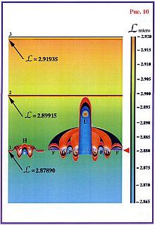 Николай Левашов - Сущность и Разум. Том 1