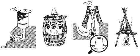 Коллектив Авторов - Способы автономного выживания человека в природе