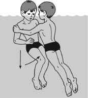 Владимир Давыдов - Безопасность на воде и оказание помощи пострадавшим