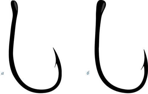 Константин Сторожев - Ловля карпа, леща, толстолобика, белого амура. Секреты и...