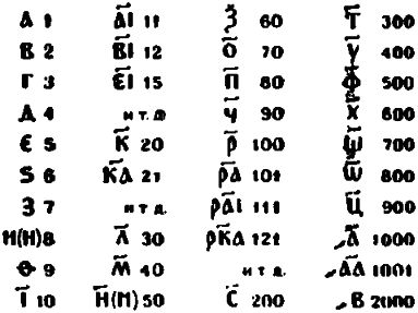 Геральд Матюшин - Историческое краеведение
