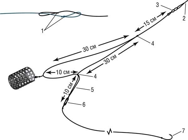 Константин Сторожев - Ловля карпа, леща, толстолобика, белого амура. Секреты и...