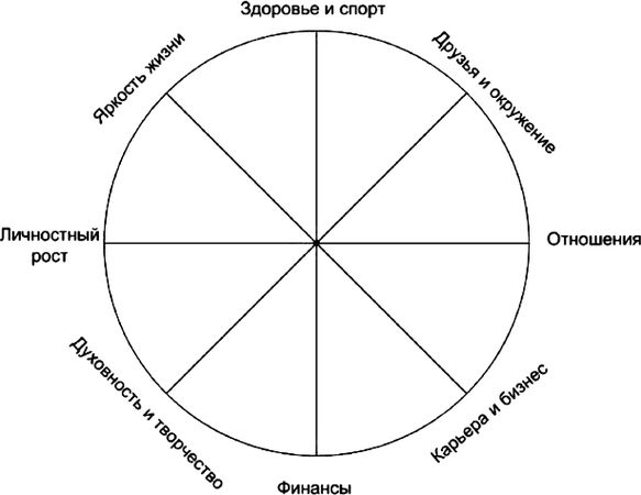 Юрий Гурин - Осознанно жить. Как? Книга-тренинг