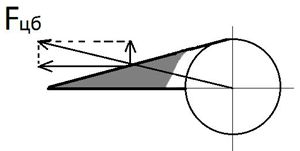 Александр Фролов - Новые источники энергии