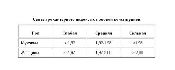 Екатерина Помазанова - 7 минут до оргазма
