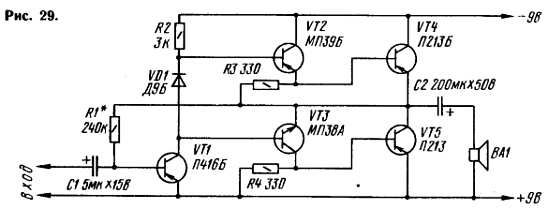 Б. Иванов - Осциллограф-ваш помощник (как работать с осциллографом)
