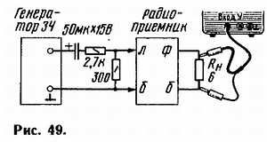 Б. Иванов - Осциллограф-ваш помощник (как работать с осциллографом)
