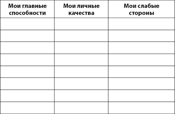 Юрий Гурин - Осознанно жить. Как? Книга-тренинг