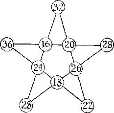 Генри Дьюдени - Пятьсот двадцать головоломок