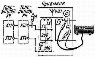 Б. Иванов - Осциллограф-ваш помощник (как работать с осциллографом)