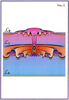 Николай Левашов - Сущность и Разум. Том 1