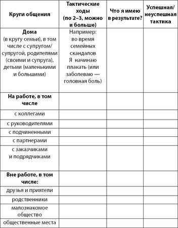 Юрий Гурин - Осознанно жить. Как? Книга-тренинг