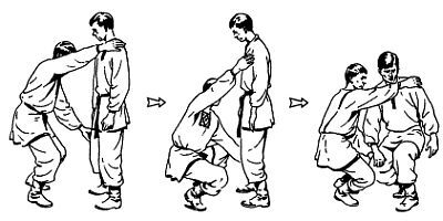 Дмитрий Скогорев - Русский рукопашный бой