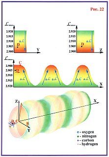 Николай Левашов - Сущность и Разум. Том 1