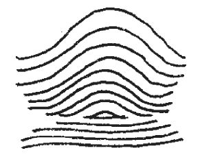 Антонина Соколова - Уроки хиромантии