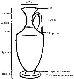 Геральд Матюшин - Историческое краеведение