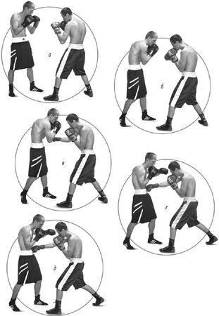 Александр Ковтик - Бокс. Секреты профессионала