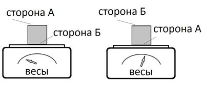 Александр Фролов - Новые источники энергии