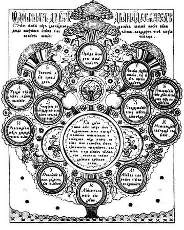 Е. Мадлевская, Н. Эриашвили и др. - Русская мифология. Энциклопедия