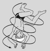 Владимир Давыдов - Безопасность на воде и оказание помощи пострадавшим