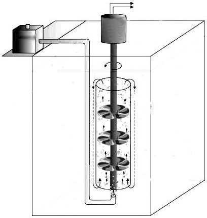 Александр Фролов - Новые источники энергии