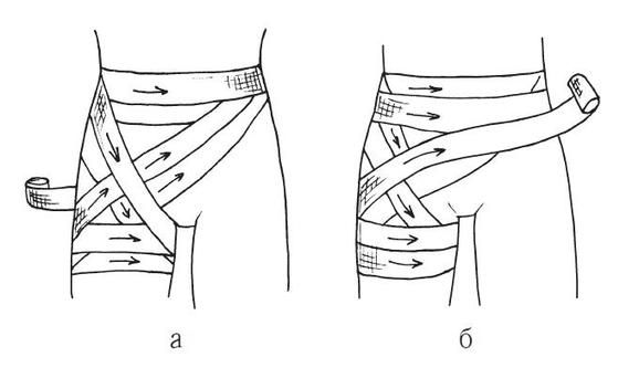 Елена Храмова, Владимир Плисов - Справочник медицинской сестры