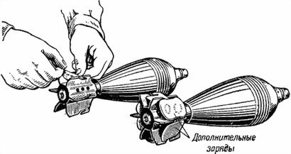 НКО СССР - Наставление по стрелковому делу (НСД-40 82БМ) 82-мм батальонный миномет