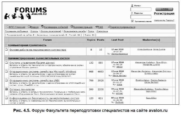Александр Щербина - Интернет для ваших родителей