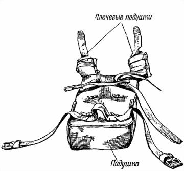 НКО СССР - Наставление по стрелковому делу (НСД-40 82БМ) 82-мм батальонный миномет
