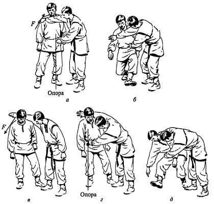 Дмитрий Скогорев - Русский рукопашный бой