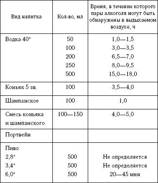Юрий Гейко - Автоликбез