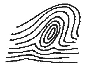 Антонина Соколова - Уроки хиромантии