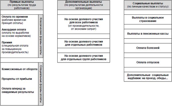 Юрий Чернов - Анализ почерка в работе с кадрами