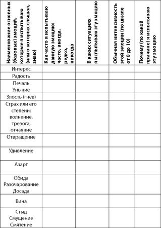 Юрий Гурин - Осознанно жить. Как? Книга-тренинг