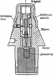 НКО СССР - Наставление по стрелковому делу (НСД-40 82БМ) 82-мм батальонный миномет
