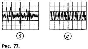 Б. Иванов - Осциллограф-ваш помощник (как работать с осциллографом)